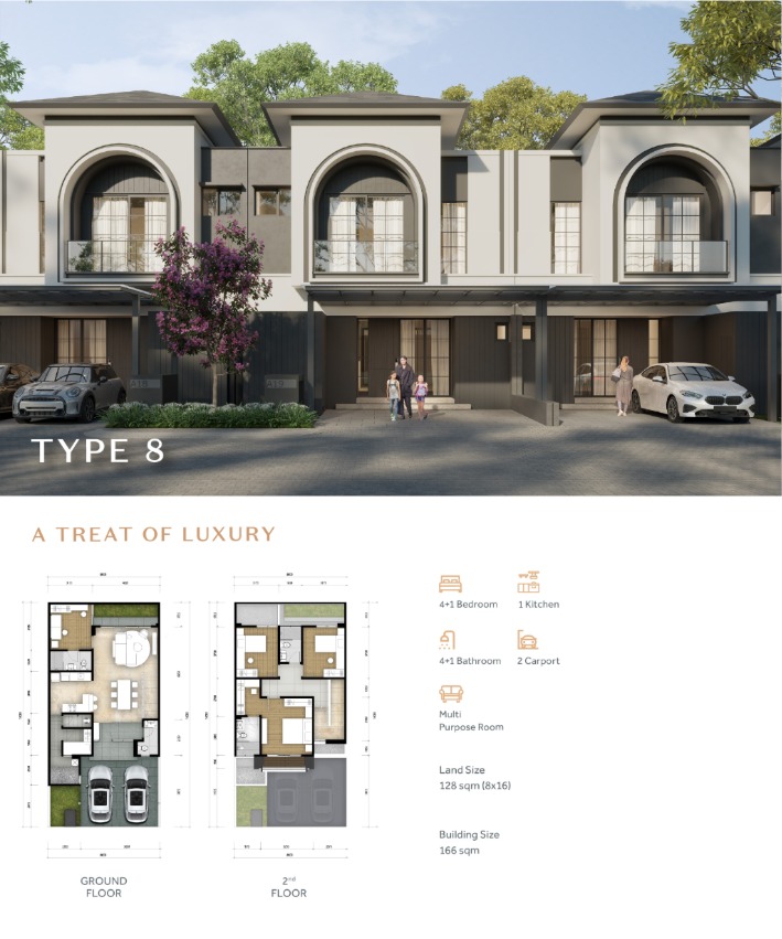 Type Hiera Welton type 8