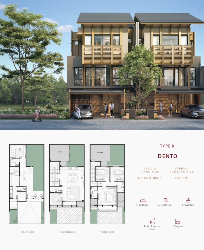 WYNYARD Cluster Hiera bsd type 8