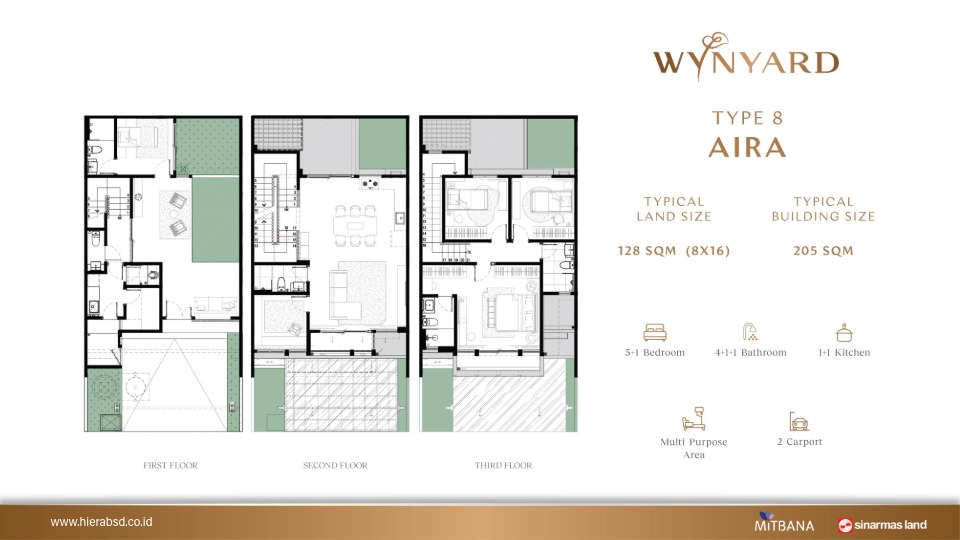 Wynyard type 8 Aira
